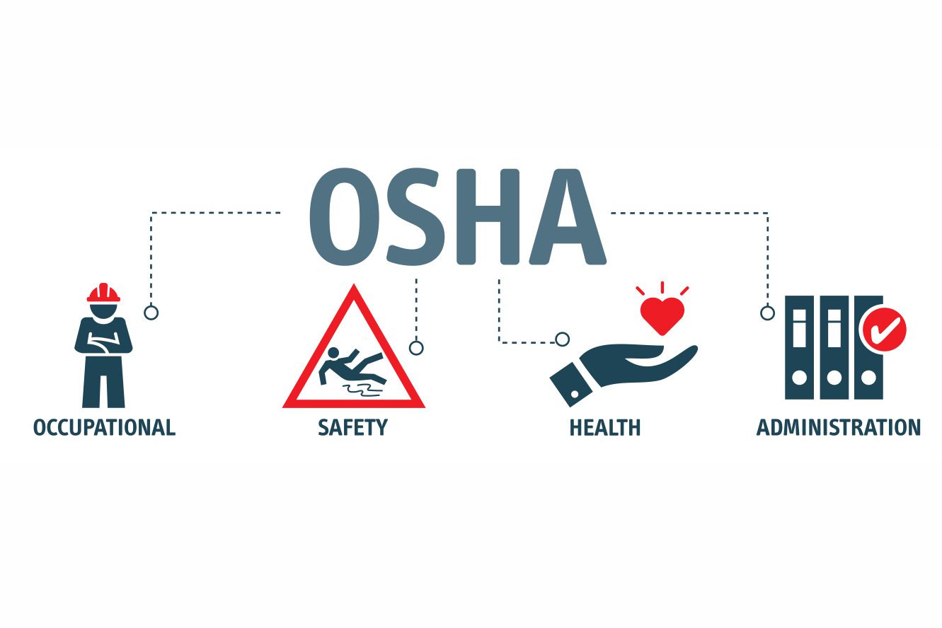 What Is An OSHA Card? Learn About The OSHA DOL Card lupon.gov.ph