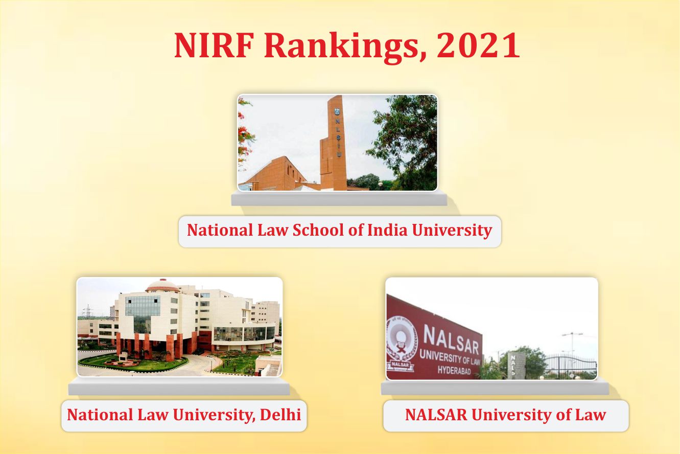 NIRF Rankings, 2021; NLSIU tops the list | SCC Times