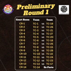 Fixtures for Preliminary Round 1