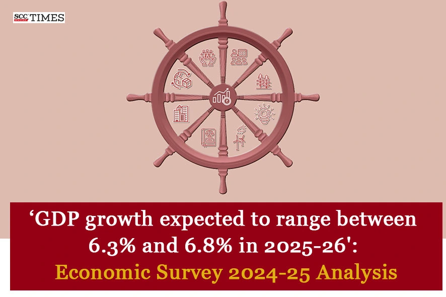 Economic Survey 2024-25 Analysis